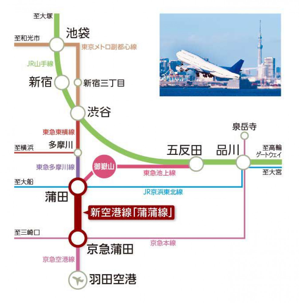 新空港線「蒲蒲線」整備促進事業が 注目を集める東急沿線。