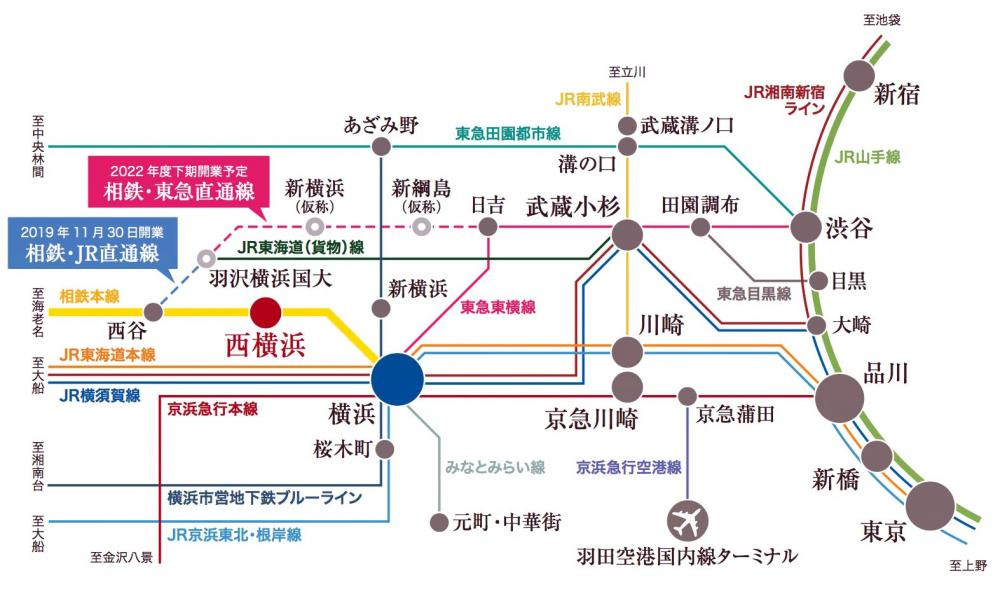 横浜・東京の主要駅への好アクセスで、通勤・通学に便利。