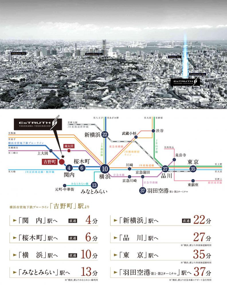 横浜市営地下鉄ブルーライン「吉野町」駅へ徒歩2分。横浜主要エリアや東京都内へ快適アクセス。