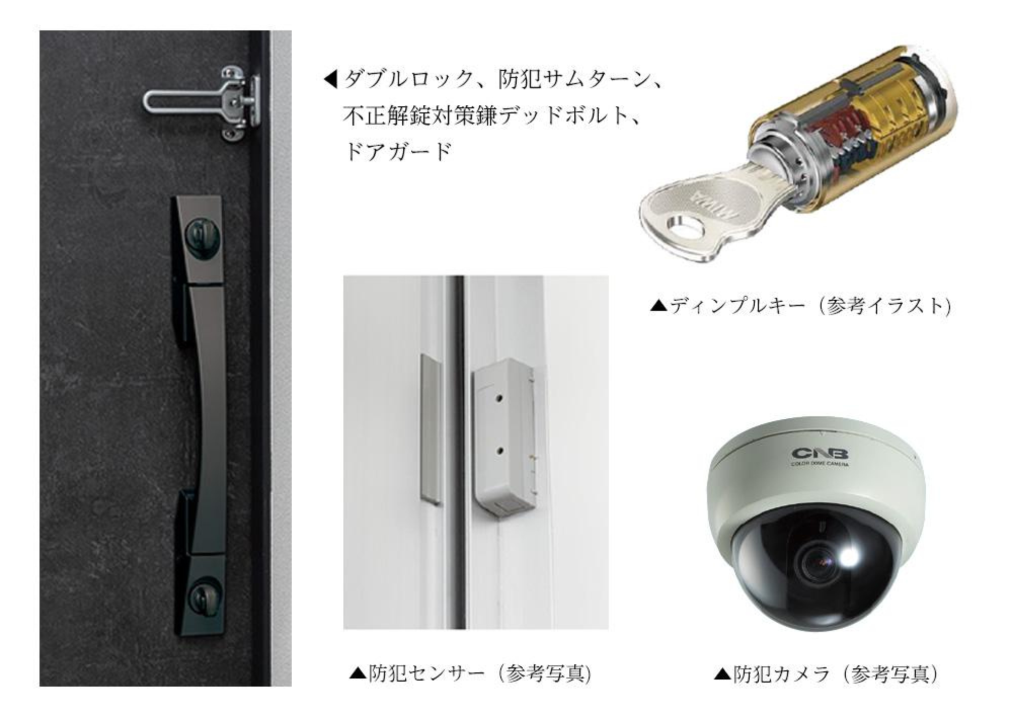 住戸を守る最新のセキュリティー対策を標準装備。