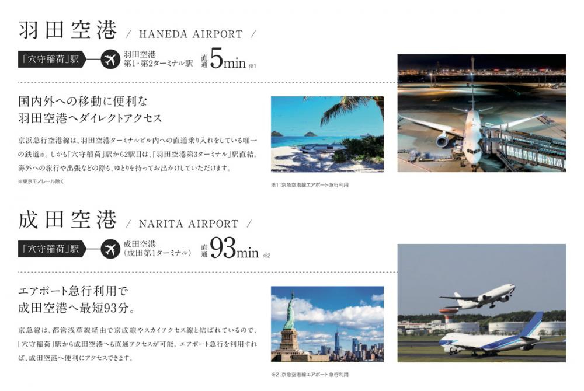 羽田と成田の2つの空の玄関と直結