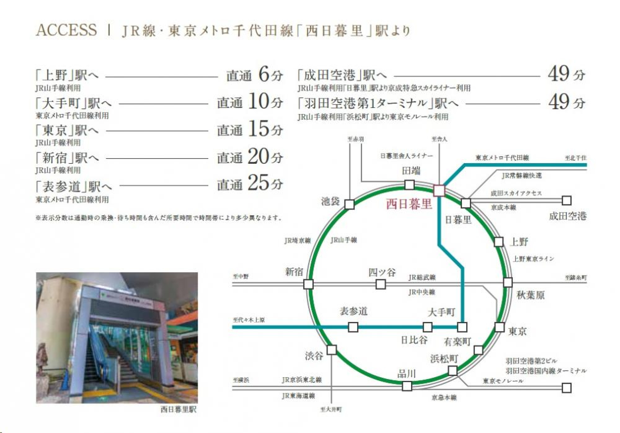 JR山手線「西日暮里」駅をはじめ、 3駅4路線を活用できる魅力のアクセスメリット。