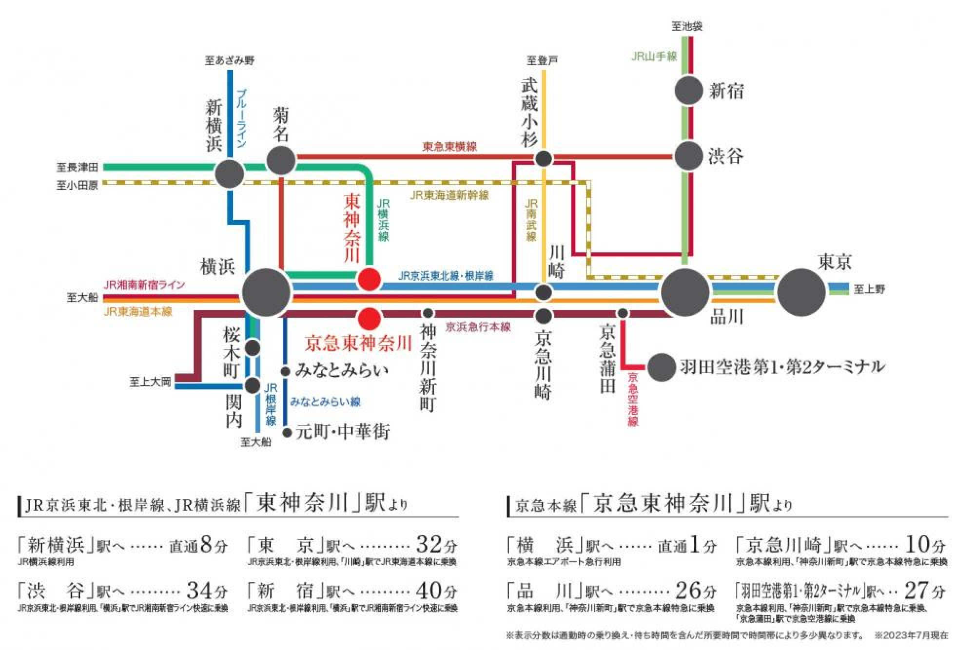 2 駅3 路線を利用して横浜や東京都心へ軽快アクセス