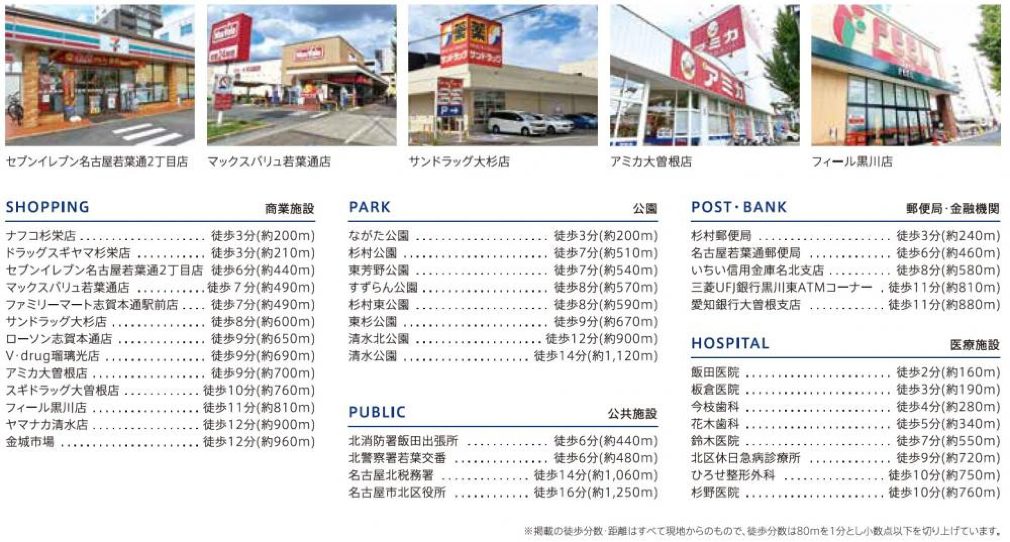 必要な施設はすべて徒歩圏内に揃っています