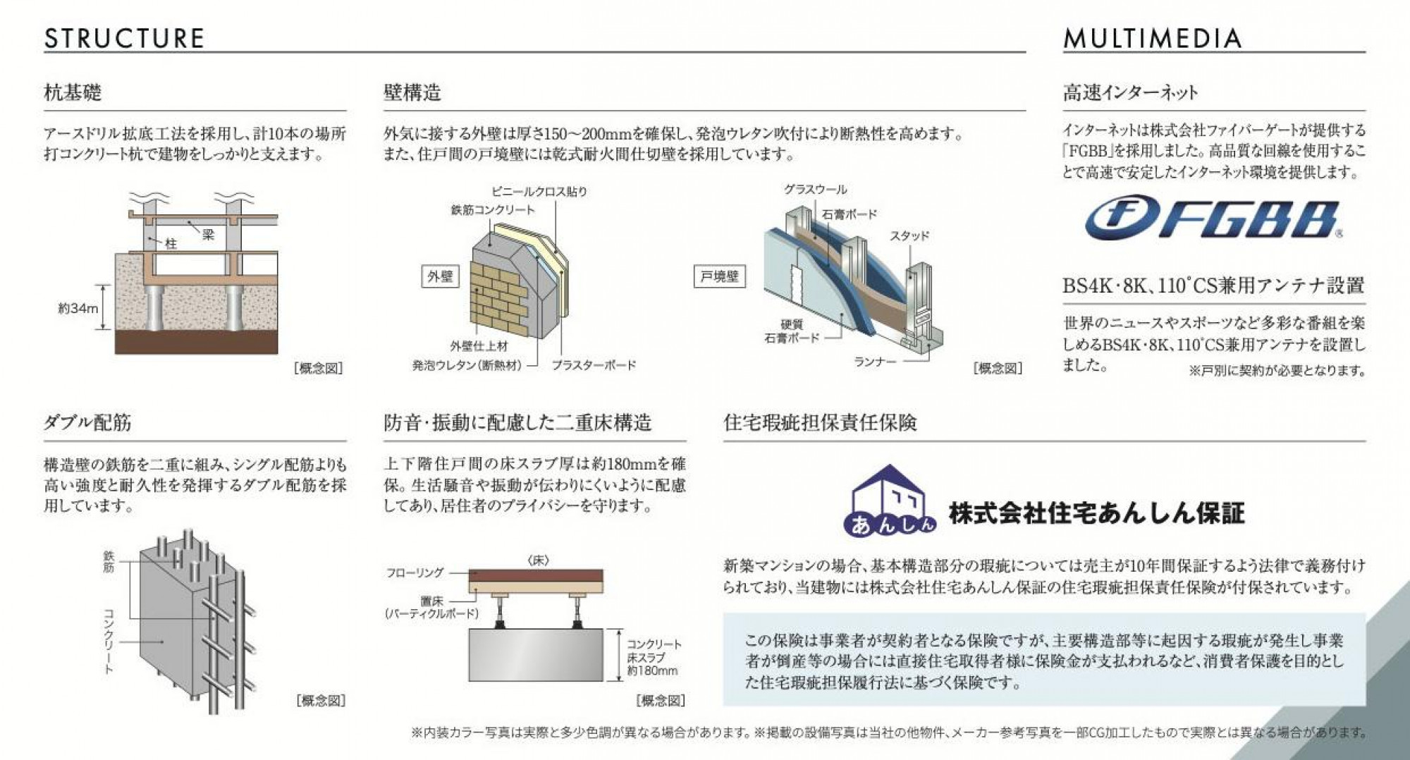 構造