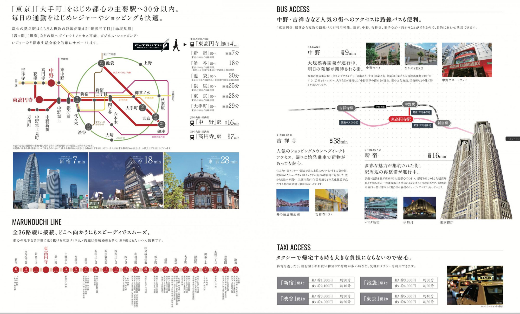 「東京」「大手町」をはじめ都心の主要駅へ30分以内。